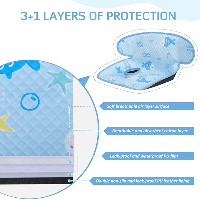 INFANZIA Dry Seat, Car Seat Protector Waterproof Carseat Liner Potty Training Toddlers, Baby and Infants, Piddle Pad for Carseats Strollers (Blue, 1 Pack