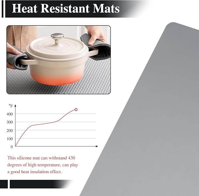 3Pcs 15.7"x 11.8"x 0.03" Light Grey Silicone Placemats, Table Mat, Silicone Mats for Craft, Kitchen Counter, Jewelry, Paiting