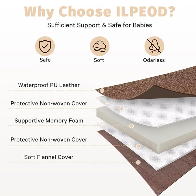Waterproof Baby Play Mat for Floor 1.3"Thick Memory Foam 47 * 47 Cushion Playpen Playmat Tummy Time Nursery Rug Pad Mattress Create Soft & Safe Area for Infants,Toddler,Kids,Chestnut