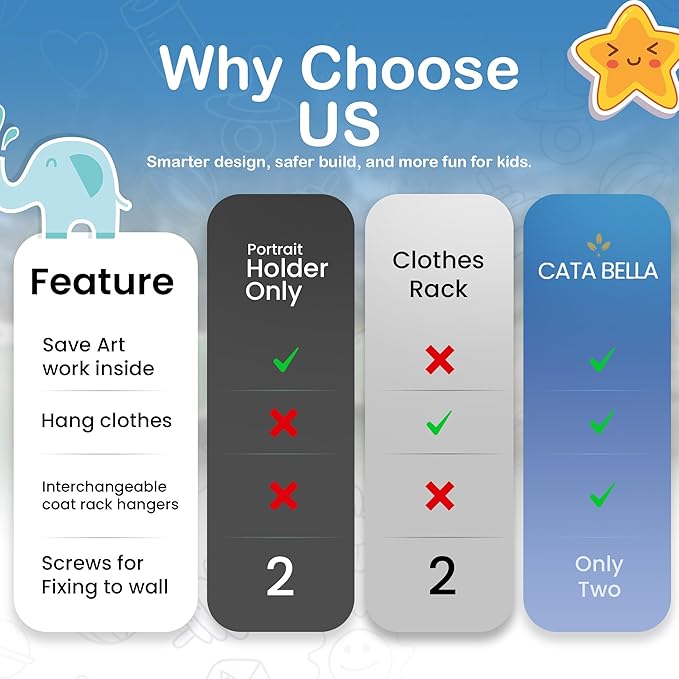 Cata Bella Kids Artwork Frames Changeable with Coat Rack Wall Mount, Wooden Wall Decor with Entryway Hooks and Magnetic Picture Frame, Decorative Organizer for Kids and Home
