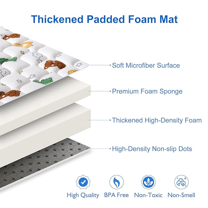 Premium Baby Play Mat 36" X 36", Thicken Foam One-Piece Crawling Mat, Non-Slip Cushioned Baby Playmats for Infants, Babies, Toddlers, Foldable and Machine Washable
