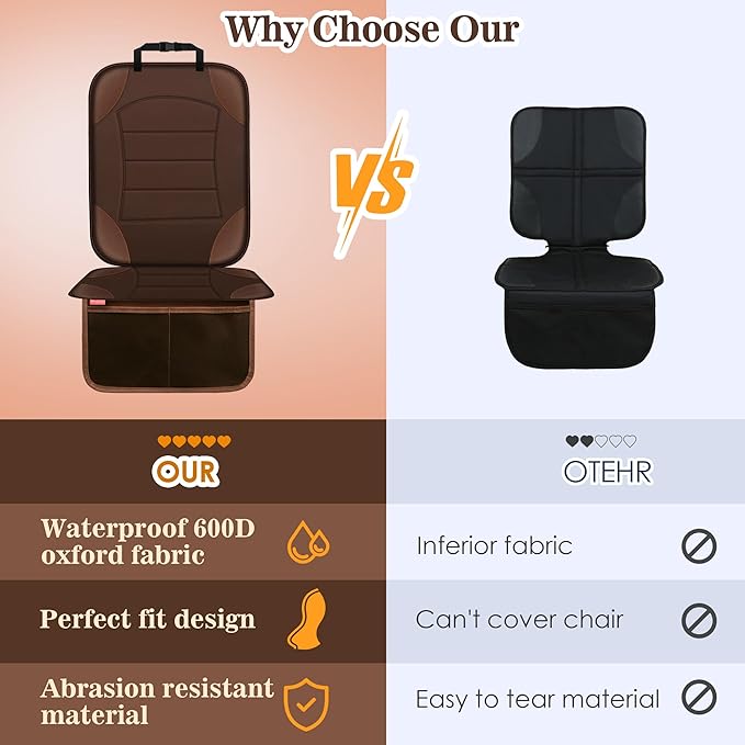 Sinvitron Car Seat Protector for Child Car Seat, Waterproof Car Seat Cover for Leather and Fabric Seats, 2 Mesh Pockets, Non-Slip Bottom, Thick Padding Cushion(1 Pack, Brown)