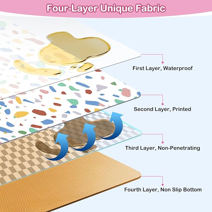 Basumee Splat Mat High Chair Mat Waterproof Baby Play Splat Mat for Under High Chair Food Catcher Highchair Mat for Floor Non Slip Bottom, White Speckle, 46x42 Inches