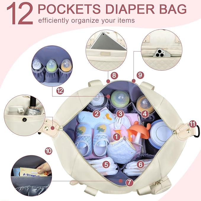 Pritent Diaper Tote, Baby Bags with Pacifier Case, Shoulder Straps, Stroller Clips, Waterproof Mommy Bag - Medium, White