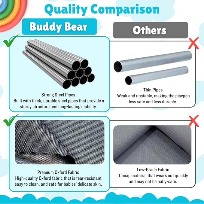 Baby Playpen for Babies & Toddlers, Large Playpen with Breathable Mesh, Anti-Slip Suction Cups, Zipper Door, Portable Indoor Outdoor Baby Play Yard with Balls & Storage Bag