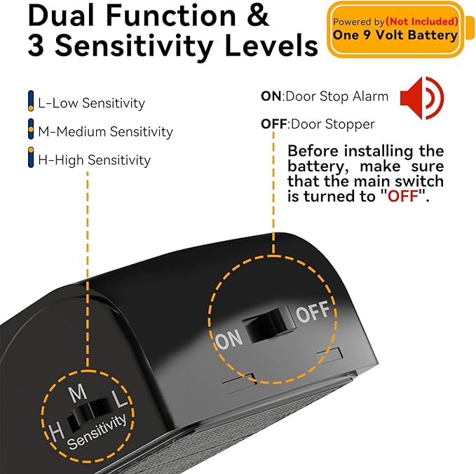 AceMining Door Stop Alarm with 120dB Siren, Floor Mount Type, Rubber Security Door Wedge for Home, Travel, Hotel, Pack of 4, Black