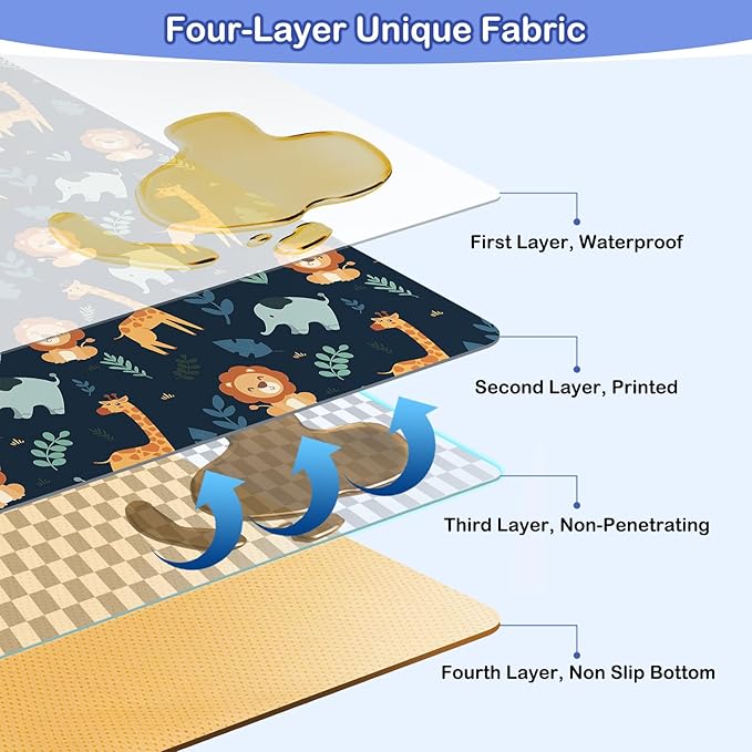 Basumee Splat Mat High Chair Mat Waterproof Baby Play Splat Mat for Under High Chair Food Catcher Highchair Mat for Floor Non Slip Bottom, Dark Blue Giraffe, 51x51 Inches
