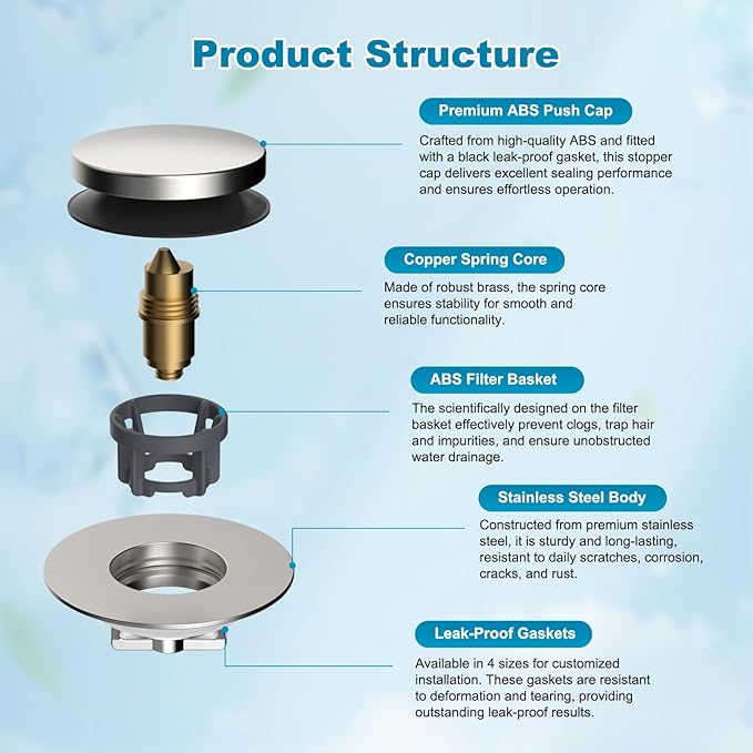 Hibbent 2 Pack 3 in 1 Metal Bathtub Drain Stopper, Universal Pop Up Tub Stopper with Removable Filter Basket, Bathtub Hair Catcher for 1.5''~2.4'' Drain, Brass Bullet Core, Brushed Nickel