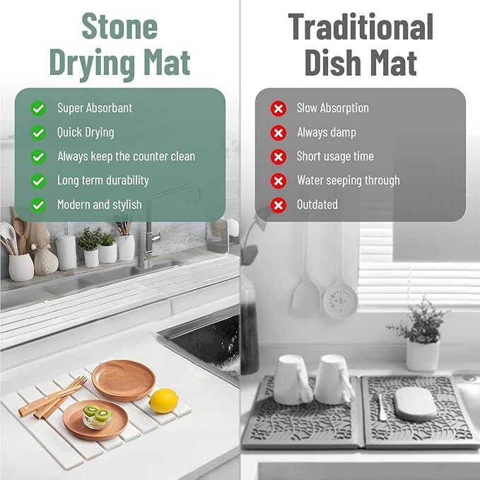 Stone Dish Drying Mat For Kitchen Counter Off-White 16"x12" – Quick Dry & Foldable Diatomaceous Earth Mat for Dish , Bottle , Cup , Tableware & Match Any Countertop.
