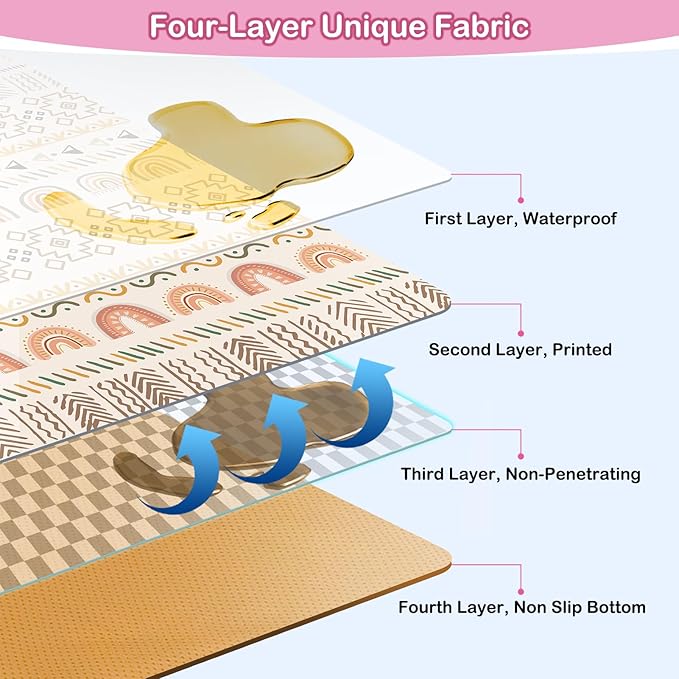 Basumee Splat Mat High Chair Mat Waterproof Baby Play Splat Mat for Under High Chair Food Catcher Highchair Mat for Floor Non Slip Bottom, Brown Geometry, 51x51 Inches