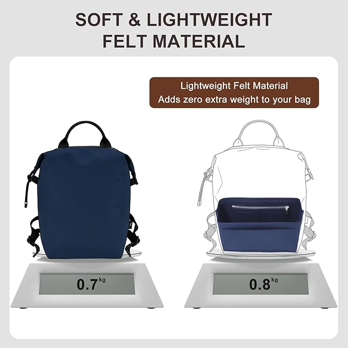 Premium Felt Purse Organizer Insert Compatible with Long Champ Le Pliage L Backpack, Lightwieight Bag Divider Shaper with 8 Pockets & YKK Zipper, Blue/LB