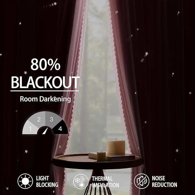 XiDi Pink Blackout Curtains with Sheer Overlay Mix and Match Double Layer 80% Room Darkening Window Treatment Set for Girls Bedroom Living Room Pink Star Drapes with Tiebacks Grommet Top 34" Wx96 Lx2