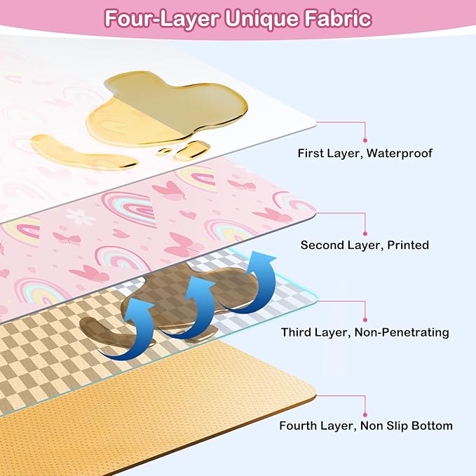 Basumee Splat Mat High Chair Mat Waterproof Baby Play Splat Mat for Under High Chair Food Catcher Highchair Mat for Floor Non Slip Bottom, Pink Rainbow, 51x51 Inches
