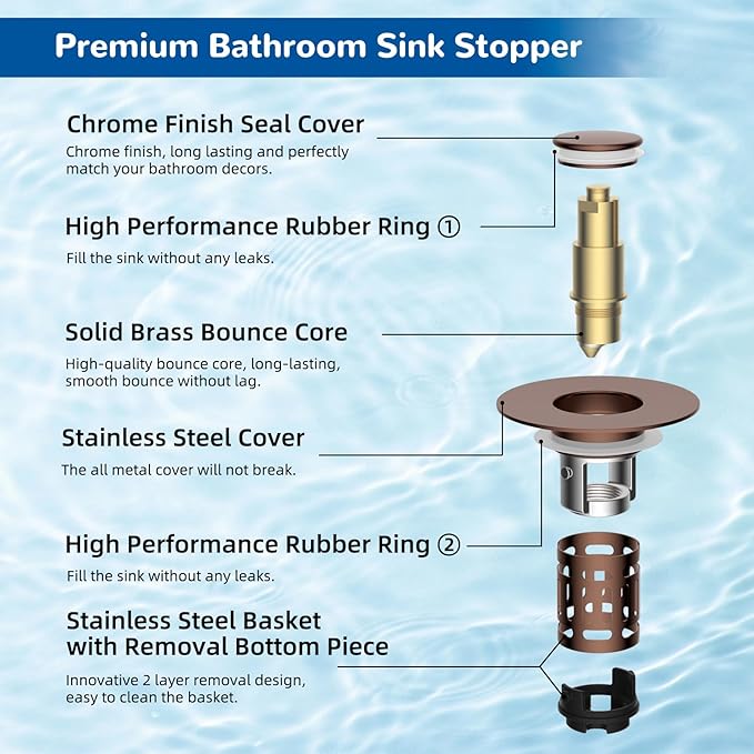 Hibbent Upgraded 3 in 1 Bathroom Sink Drain Strainer, Universal Pop Up Stopper with Removable Stainless Steel Filter Basket Hair Catcher, Sink Plug for 1.1''~2.36'' Basin, Brass Bullet Core, Rose Gold
