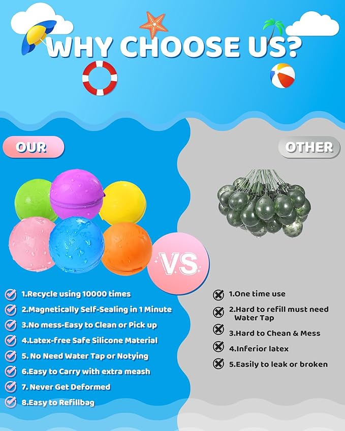 Reusable Water Balloons 18PCS - Summer Water Toys for Pool Beach & Outdoor, Self-Sealing Refillable Water Bombs for Kids Ages 3-14, Magnetic Splash Balls for Kids Fun Games & Activities