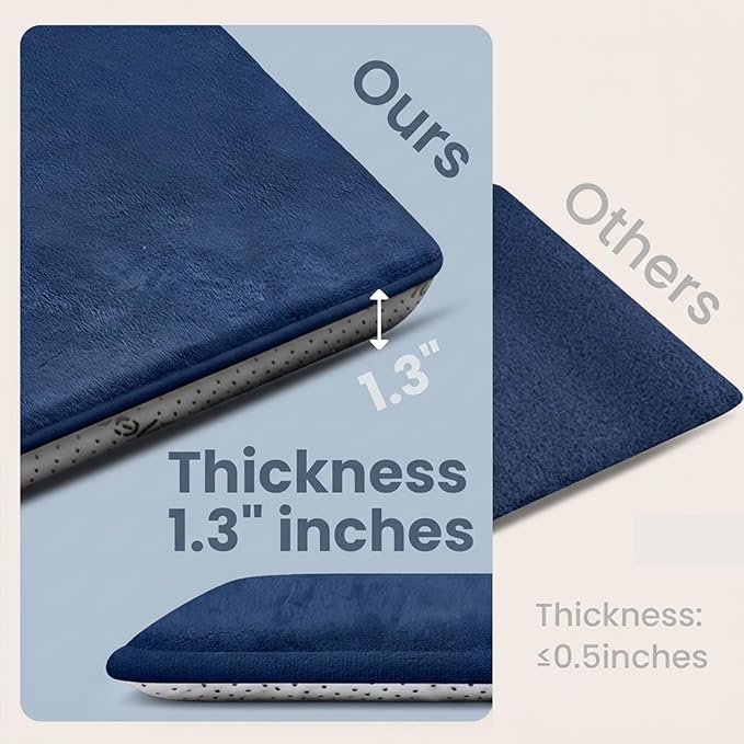 Baby Play Mat for Floor,1.3" Thick Elasti-Foam 50"×50" Playpen Mat for Tummy Time,Soft Coral Velvet for Toddler,Infant,Kids,Non-Slip Backing Safe for Crawling (Dark Blue)