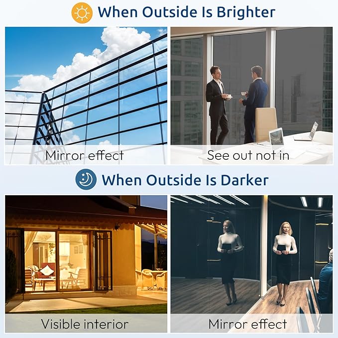 rabbitgoo One Way Window Privacy Film, Window Tint for Home, Reflective Heat Control Sun Blocking Anti UV See Out Not in Glass Door Covering Tinting Film, 17.5 in X 6.5 Feet, Black Silver