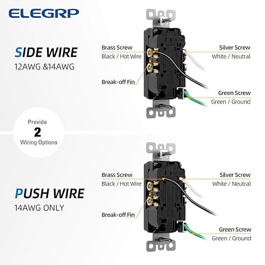 ELEGRP Matte White Standard Decorator Electrical Wall Receptacle Outlet, 15A 125V, 2 Pole 3 Wire, Non- Tamper Resistant, NEMA 5-15R, Self-Grounding, Wall Plate Included, UL Listed, 10 Pack