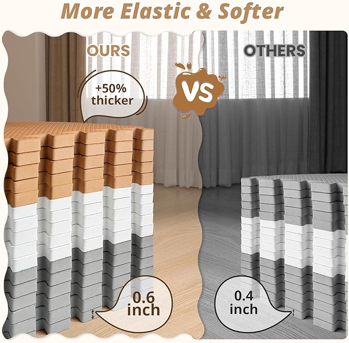 36Pcs Baby Play Mat for Floor, Foam Floor Tiles for Kids with Interlocking, Squares Foam Puzzle Carpet for Playroom,Crawling Rug for Babies 6-12 Months,Toddlers,11.8*11.8*0.6In Each,Grey White Brown