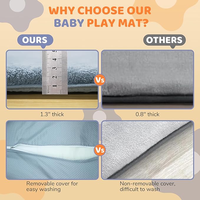Omzer Baby Play Mat for Floor - 1.3" Thick Foam 65x50 Inch Playpen Mats with Removable & Washable Cover for Tummy Time, Soft Coral Velvet & Non-Slip Crawling Pad for Babies, Toddlers, Infants - Grey