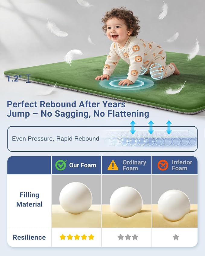 Thick Baby Play Mat for Floor,Padded Foam 50x50 Playpen Mat,Ultra Soft Support&Plush Feel Nursery Rug,Non Slip for Toddler, Infants,Kids Play,Yoga,Baby Crawling,Tummy Time(Green)