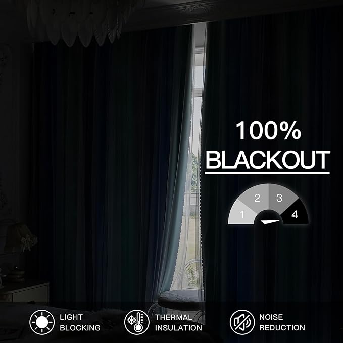 XiDi Blue Green Grey Blackout Curtains 63 Inches Long for Living Room Bedroom 2 Panels Double Layer Curtains Rainbow Kids Grommet Window Drapes for Nursery Princess Unicorn Wall Decals 52 Inches Wide