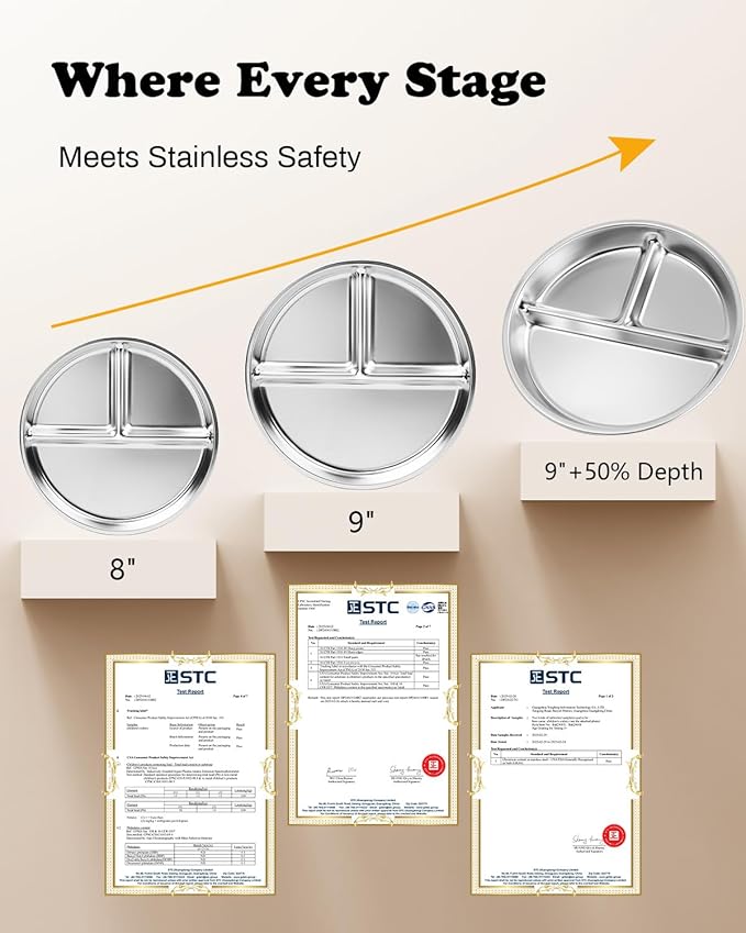 Bakpoco Stainless Steel Kids Plates 4 Packs, 8" Divided Toddlers Portion Control Plate, Non Toxic & BPA Free |Unbreakable |Dishwasher Safe Baby Snack Dish for Daycare, Restaurant Outings & Travel