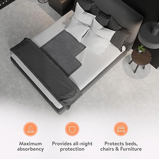 Inspire 46 Count 36” x 36” Ultra Absorbent Underpads for Incontinence Waterproof Bed Pads | Leakproof Quick Drying | Hospital Bed Pads Disposable Adult | Mattress Protector XXL Chucks Pads