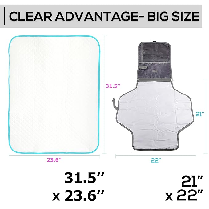 Baby Diaper Changing Mat - 31,5 x 25,5 inch Waterproof Portable Travel Changing Pad - Wipable Liners for Newborn Todlers Kids - Foldable Large Baby Nappy Changer Mat White w/Turquoise Changing mat