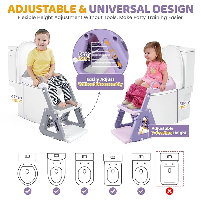 Orzbow Frog Potty Training Seat, Toddler Toilet Seat with Step Stool Ladder, 2-in-1 Potty Training Toilet Essentials for Boys Girls, Adjustable Height, Non-Slip Step and Splash Guard Design, Pink
