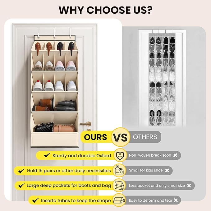 Mefirt Over the Door Shoe Rack with Large Deep Pockets, Door Shoes Organizer for Closet, Hanging Boots Shoe Rack, Behind the Door Narrow Shoe Holder, Multiple Pockets for Flexible Storage, Beige ﻿