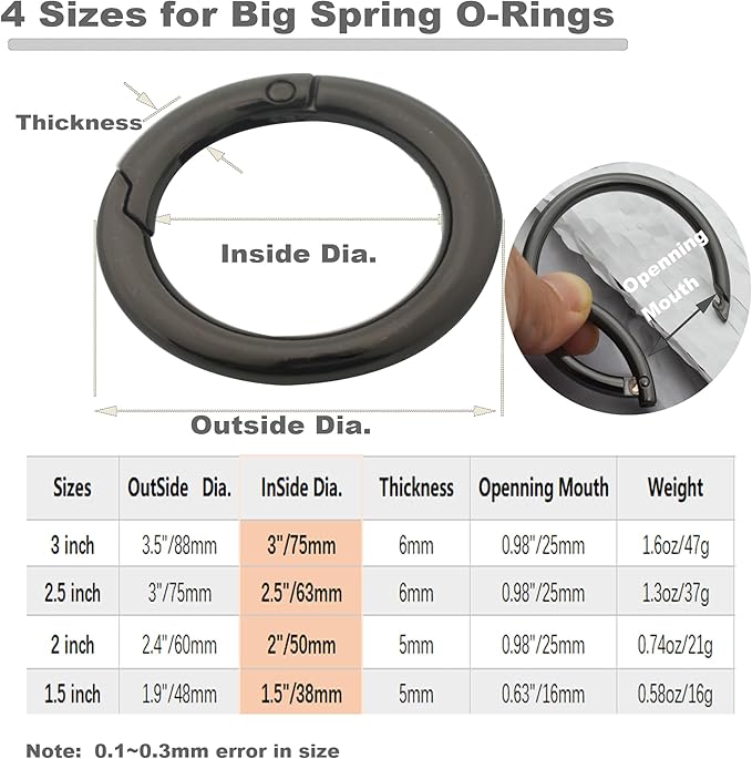 3/2.5/2/1.5 inch Big Round Carabiners Clips Metal Trigger Spring O Rings Snap Hooks DIY Charms Accessory for Keychains Bags Purses Crafts Making