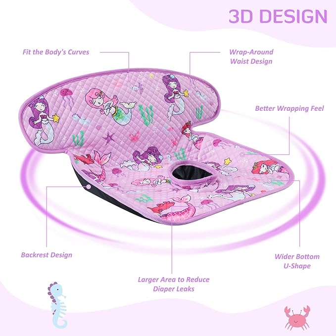 INFANZIA Dry Seat,Car Seat Protector Waterproof Carseat Liner Potty Training Toddlers, Baby and Infants, Piddle Pad for Carseats Strollers (Purple, 1 Pack)