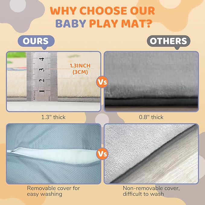 Omzer Baby Play Mat for Floor: Soft & Safe - 1.3'' Thick Foam Playpen Mat with Machine Washable Removable Cloth Cover for Tummy Time- Non Slip Crawling Pad for Toddler,Infant,Kids(Beige, 65''x 50'')