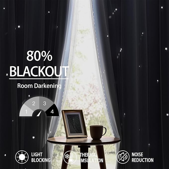 XiDi Star Blackout Curtains for Living Room 96 inches Long Thermal Insulated Grommet Room Darkening Window Treatments Sound Reducing Drapes for Bedroom Girls Nursery Kids 2 Panels, W34 x L96
