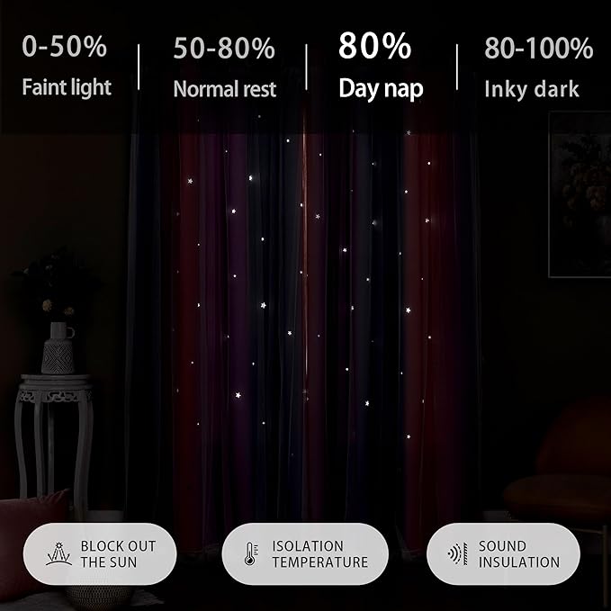 XiDi Blackout Curtains for Girls Bedroom, 63 inches Length 2 Panels Set Kids Room Decro Unicorn Princess Theme Home Decor Grey/Pink/Purple, W34 X L63 2 Panels