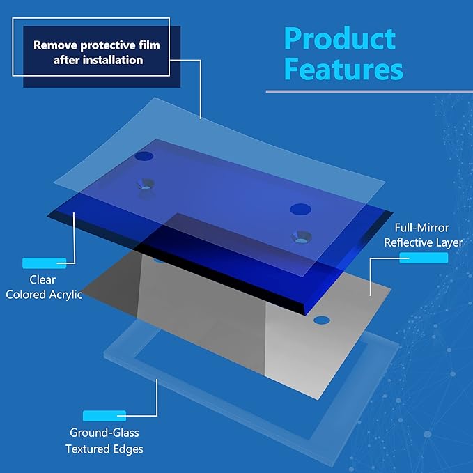 LIDER Reflective Acrylic Blank Device Wall Plate, Mirrored Cover Plate, Plexiglass Wall Plate, Acrylic Glass, Oversized 1-Gang 5.25" x 3.44", LWP-01O-ABL, Blue