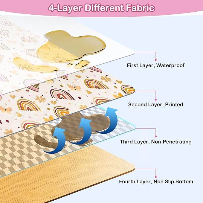 Basumee Splat Mat High Chair Food Catcher - Waterproof, Non Slip, Brown Rainbow, 51x51 Inches