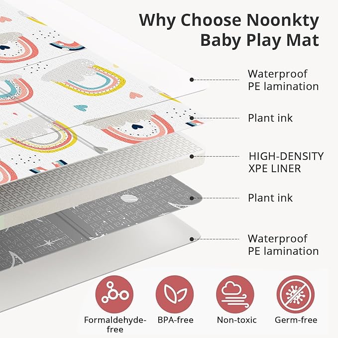Foldable Foam Baby Play Mat for Floor, Babies Activity Tummy Time Playmat, Kids Non Toxic Foam Thick Play Mat for Baby, Toddlers, Waterproof & Anti-Slip Crawling Mats,Rainbow,59x59x0.4