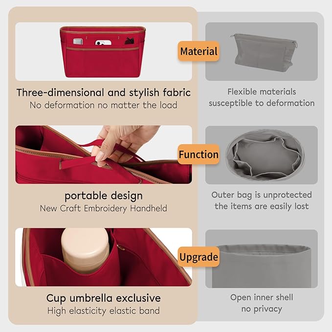 GIVLEFLY Tote Organizer Insert with Multiple Pockets,Purse Dividers for Inside Bag with Handle Lightweight Purse Liner with Cup Holder Fit for Saint Louis Large, Neverful and More (Extra Large,Red)