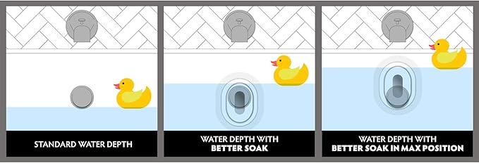 SlipX Solutions Adjustable Better Soak Overflow Drain Cover Fits All Drain Types for The Deepest Baths (Silicone, White)