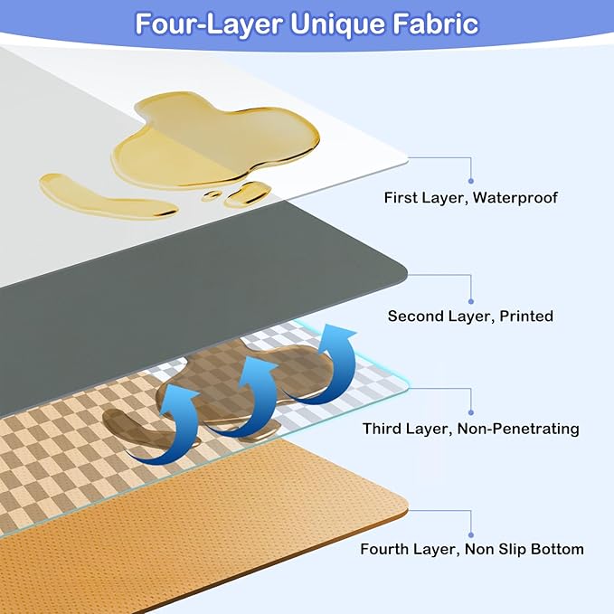 Basumee Splat Mat High Chair Mat Waterproof Baby Play Splat Mat for Under High Chair Food Catcher Highchair Mat for Floor Non Slip Bottom, Gray, 46x42 Inches