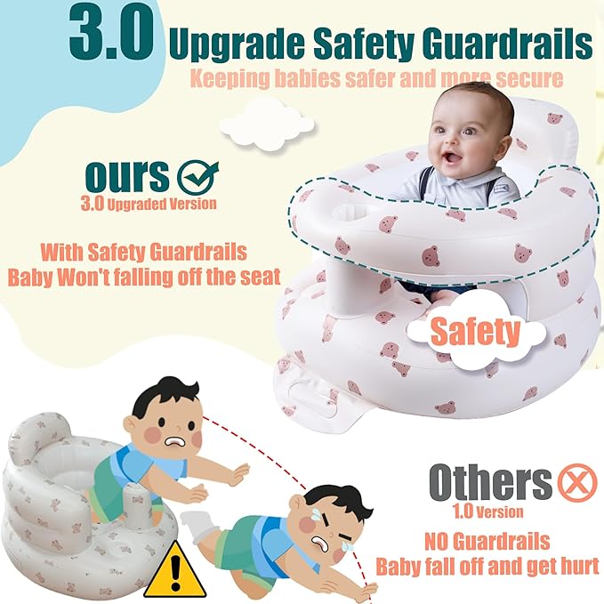 Upgraded Inflatable Baby Seat for Babies 3-36 Months, Inflatable Baby Chair Sit Me Up Floor Seat for Baby, Back Support Baby Seats for Infants for Sitting Up with Built in Air Pump