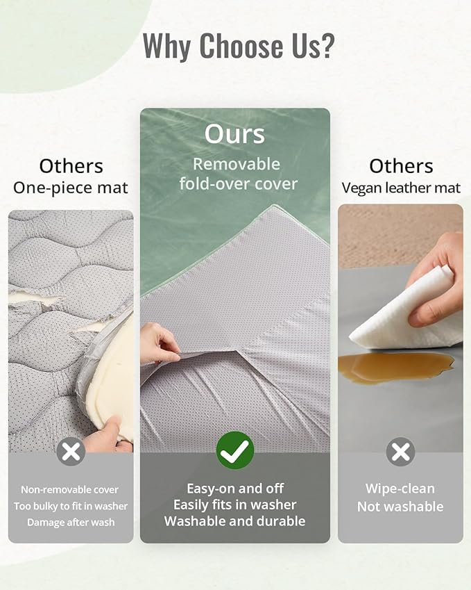 Blissful Diary Ultra Soft Baby Play Mat, 50x50 Floor Mat with Removable & Washable Slip-On Cover for Babies and Toddlers Infants, Sage Green