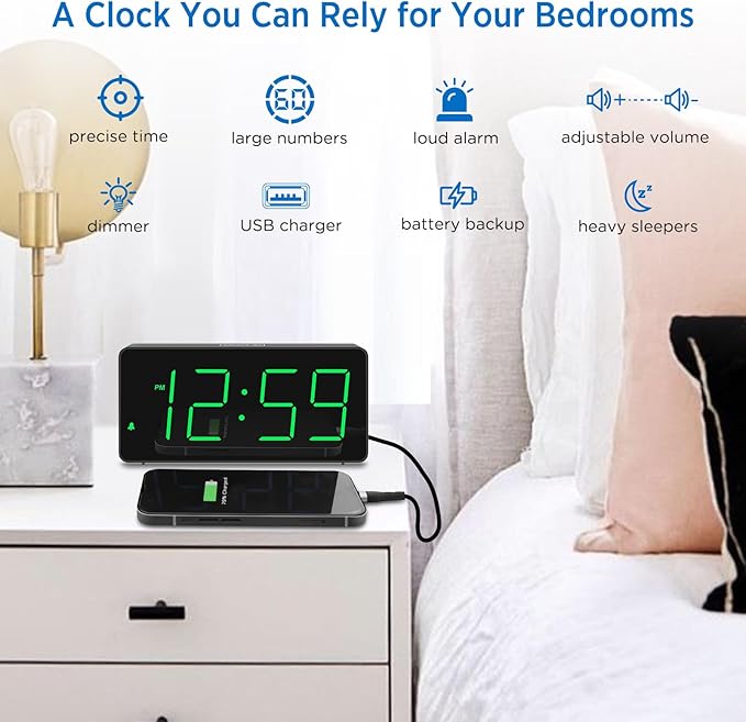 Peakeep Digital Clock, Alarm Clock for Bedrooms with USB Charger Port - Large Big Numbers 5 Brightness for Seniors, Battery Backup, Loud Alarm 5 Volums (Black with Green Digits)