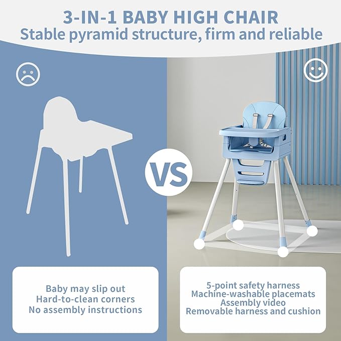 3 in 1 Convertible High Chairs for Toddlers 1-3 Baby Feeding Chair with Tray Wipeable Infant Highchair Sit Up High Chair for Babies and Toddlers with 5-Point Safety Harness & Cushion Blue