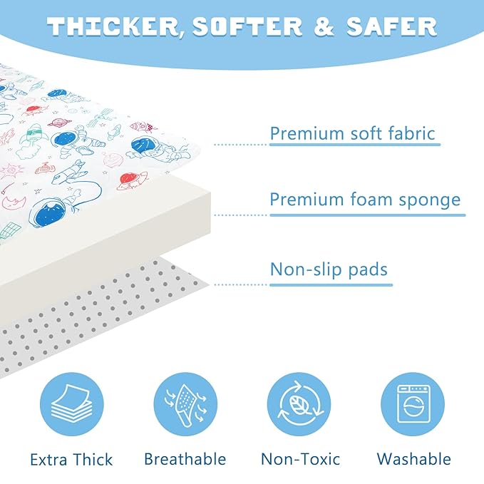 Baby Play Mat, Toodler Floor Mat 59 x 71 inch, Extra Thick Foam Non-Slip Washable,Crawling Cushion for Tummy Playing