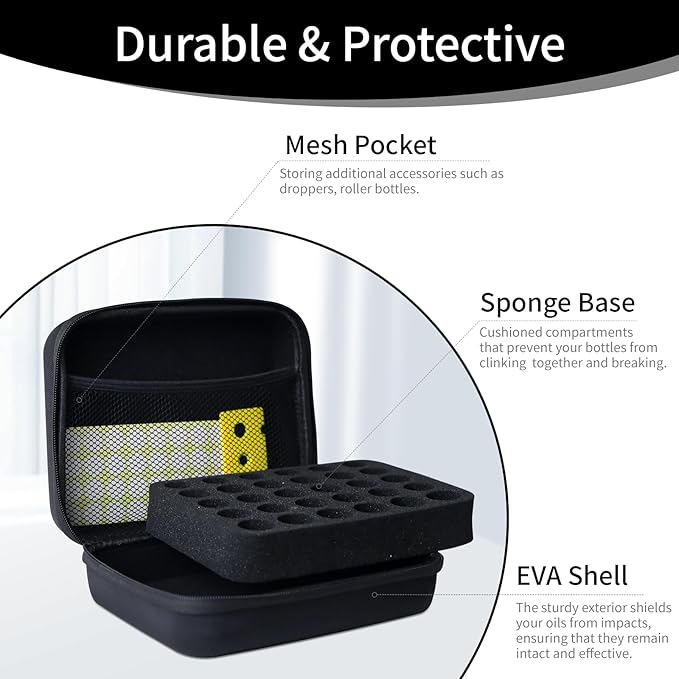 Essential Oil Storage Holder Organizer Carrying Case, 30 Bottles, Essential Oils Box for 5ml- 15ml Bottle Travel Storage Organizer Bag with Labels & Bottle Opener for doTERRA & Young Living