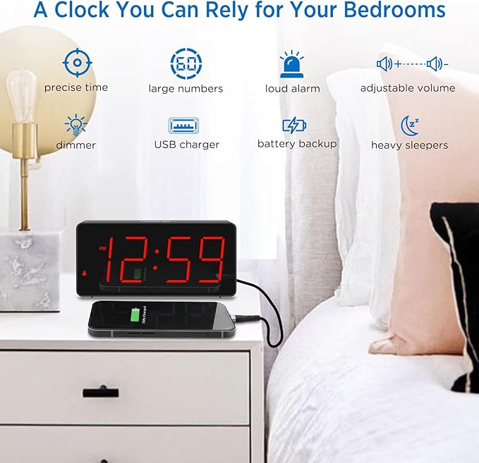 Peakeep Digital Clock, Alarm Clock for Bedrooms with USB Charger Port - Large Big Numbers 5 Brightness for Seniors, Battery Backup, Loud Alarm 5 Volums (Black with Red Digits)