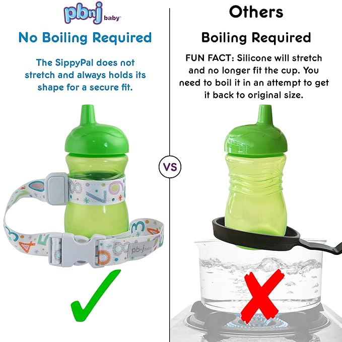 PBnJ Baby SippyPal Sippy Cup Holder Strap Leash Tether (Jungle 2-Pack)